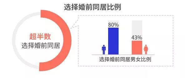 年薪50万女子择偶要求千万年薪