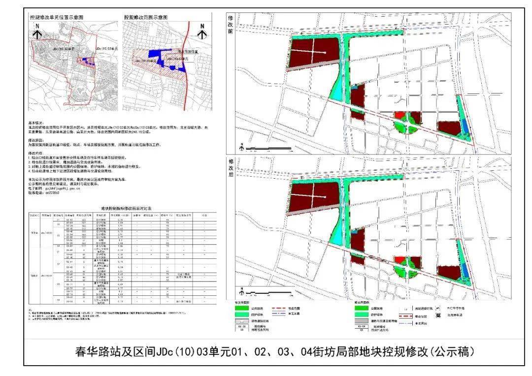 嵩县防疫检疫站最新发展规划