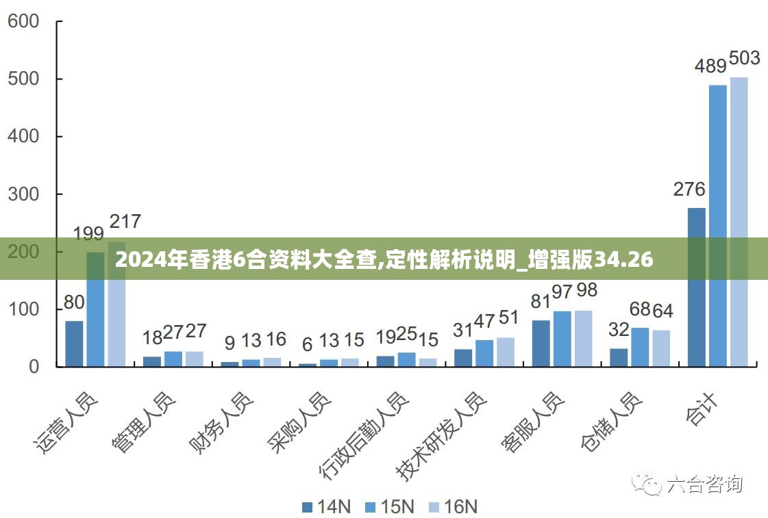 第1561页