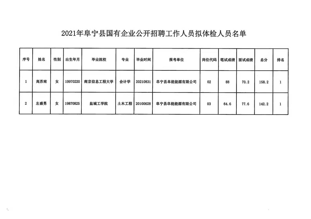 新宁县公安局最新招聘启事概览