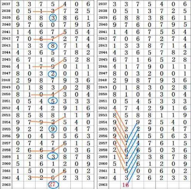 二四六王中王香港资料,权威数据趋势推荐_HT37.785