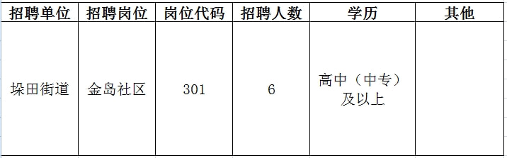 北碚区初中最新教师招聘信息概览