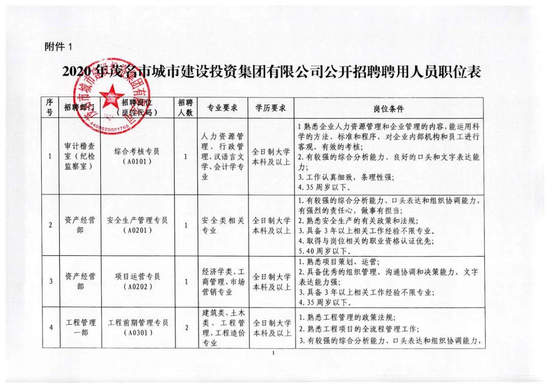 金坛市人民政府办公室最新招聘信息全面解析