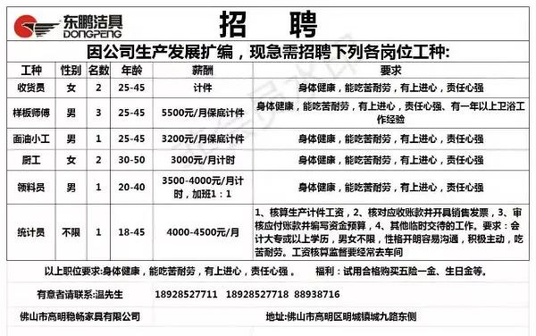 关坪最新招聘信息全面解析