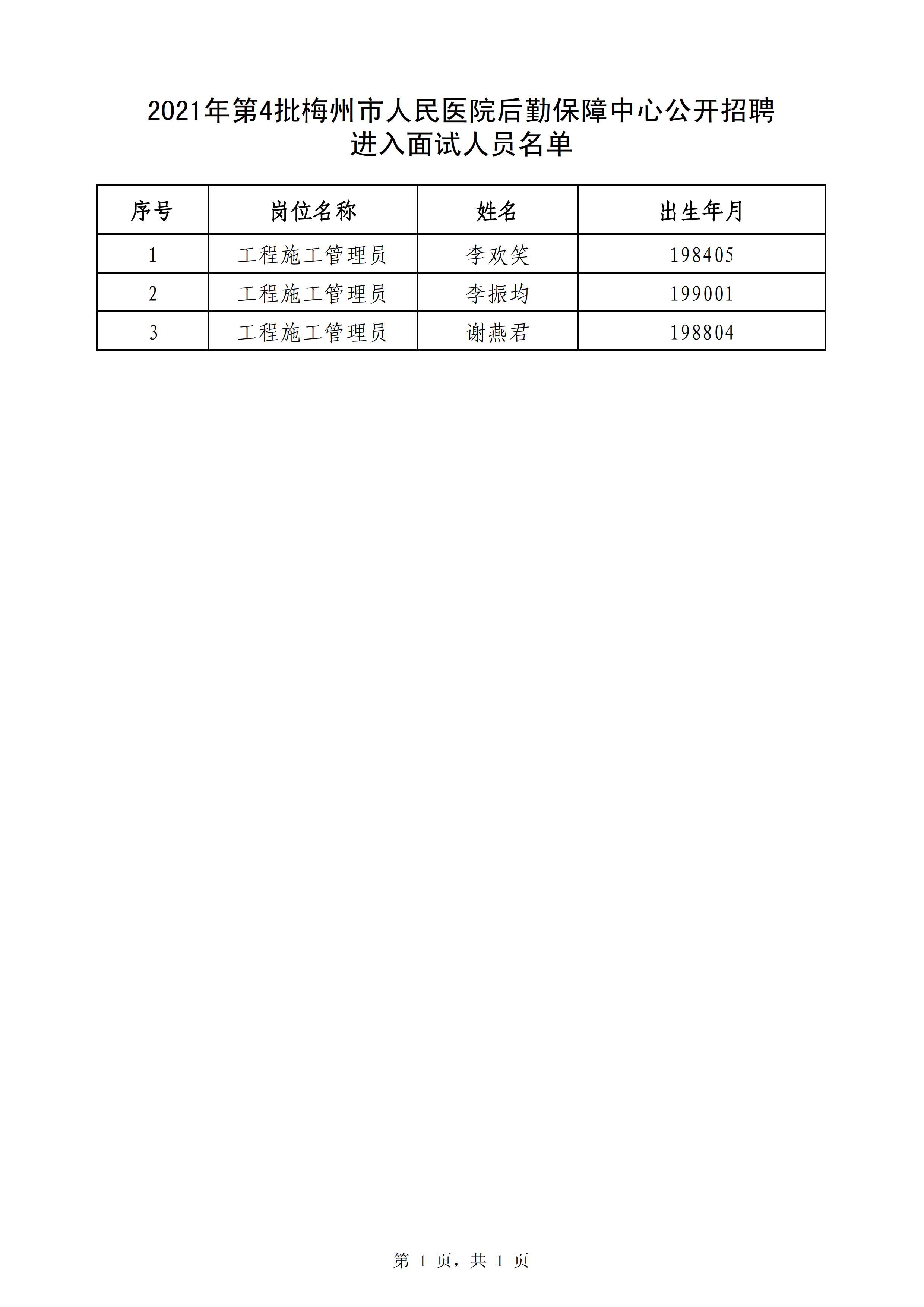 梅州市人民防空办公室最新招聘公告概览