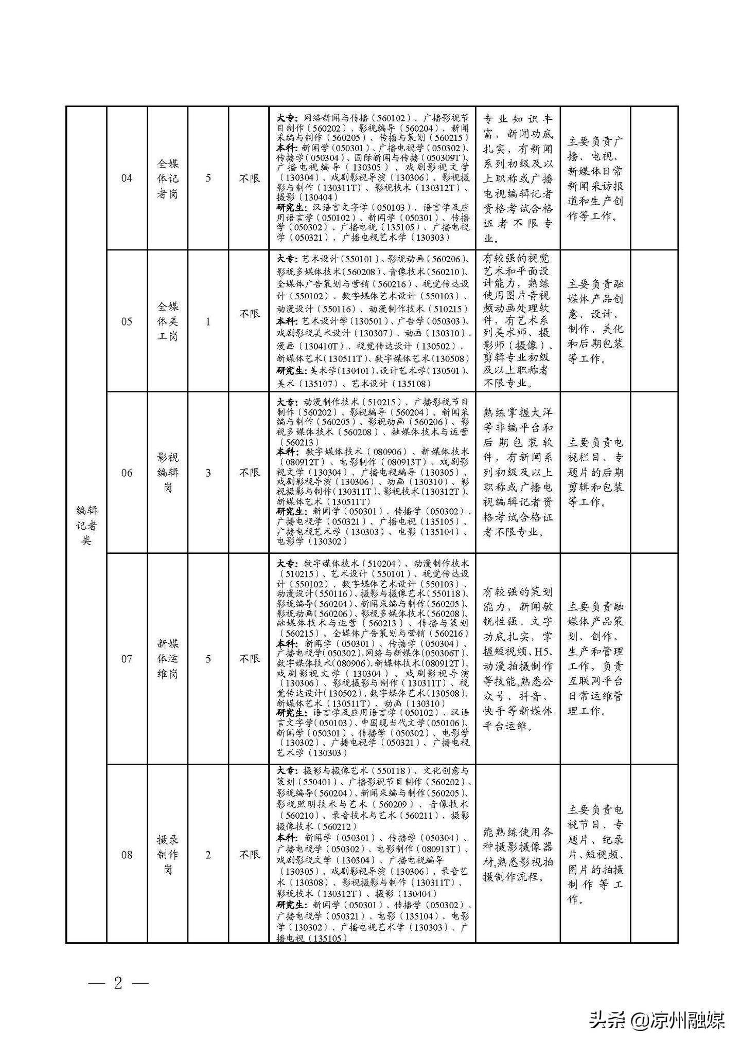 银色子弹 第3页