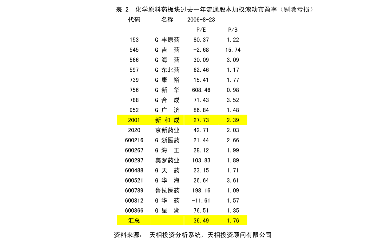 翠峦区市场监督管理局最新发展规划概览