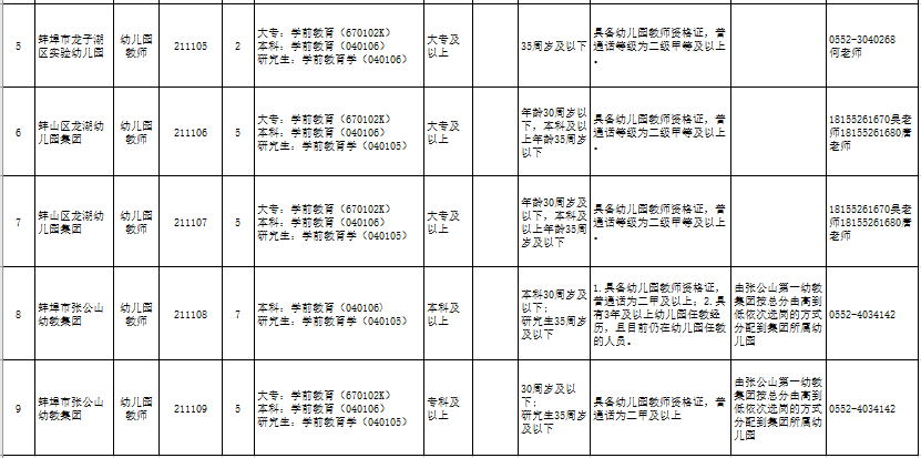 蚌埠市社会科学院最新招聘启事概览