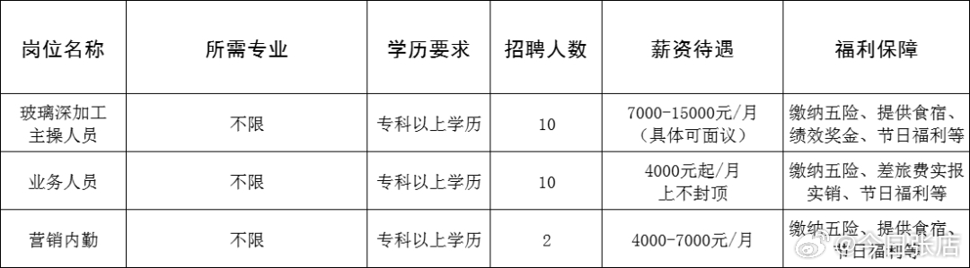 林口县成人教育事业单位招聘最新信息全面解析