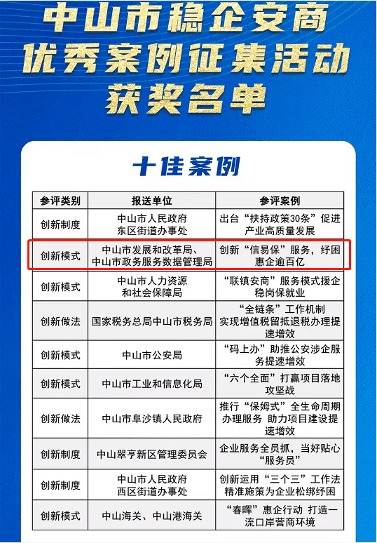 册亨县数据和政务服务局推动数字化转型，优化政务服务新项目启动