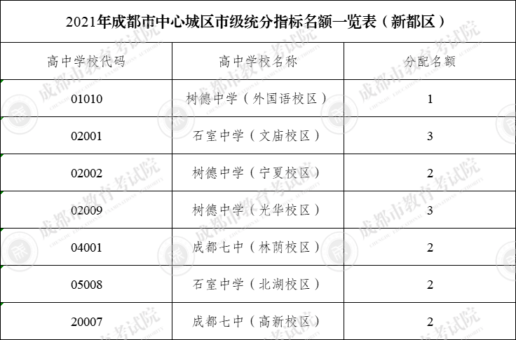 宝生街居委会发展规划，打造宜居社区，推动可持续发展进程