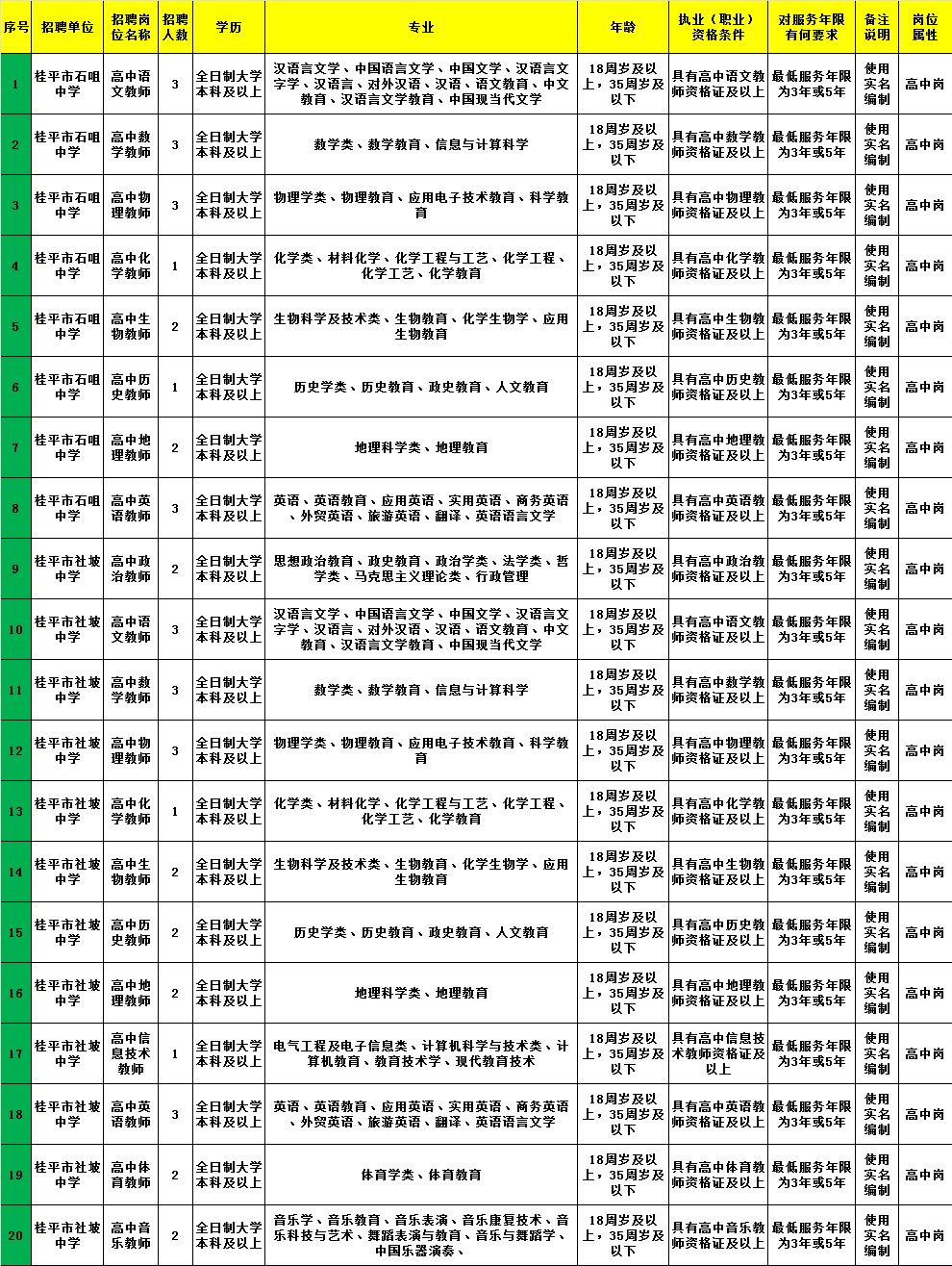 代县级托养福利事业单位招聘信息概览，揭示其重要性及影响