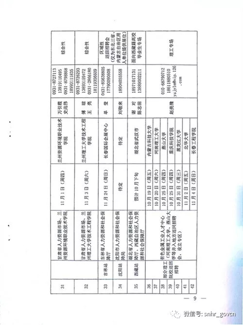 凤翔县人力资源和社会保障局未来发展规划展望