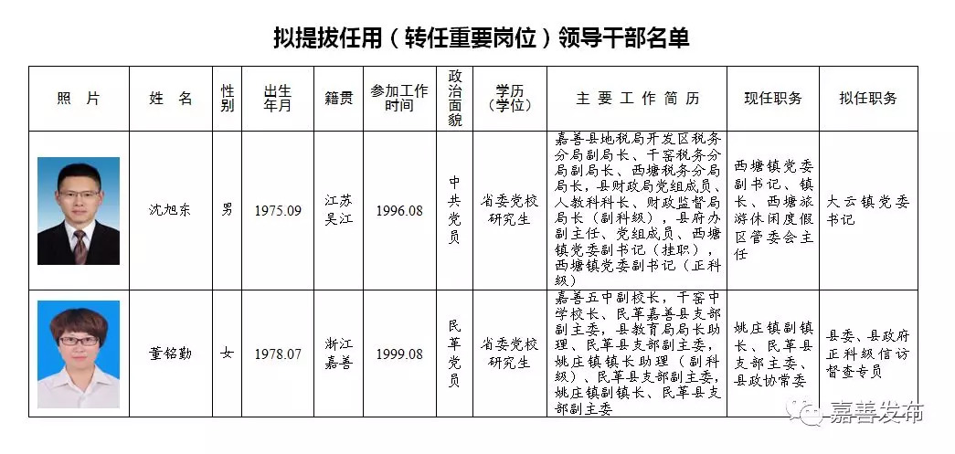 清水县级托养福利事业单位新领导引领下的发展新篇章