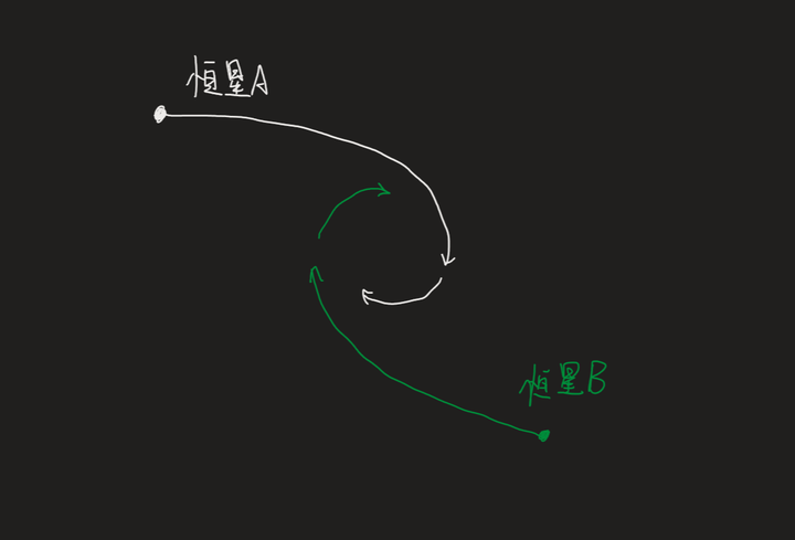 淡月琉殇 第6页