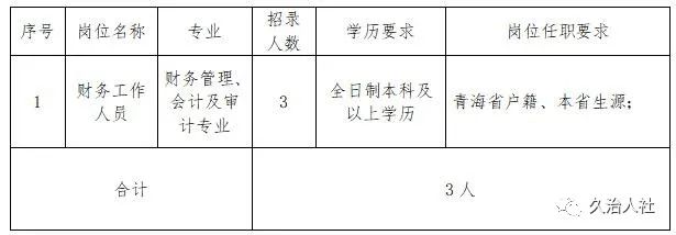 星夜漫步 第2页