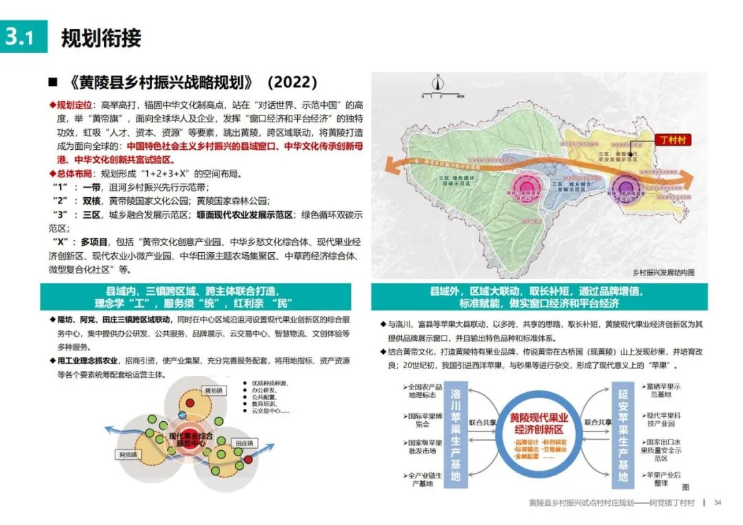 黄旗寨乡最新发展规划揭晓