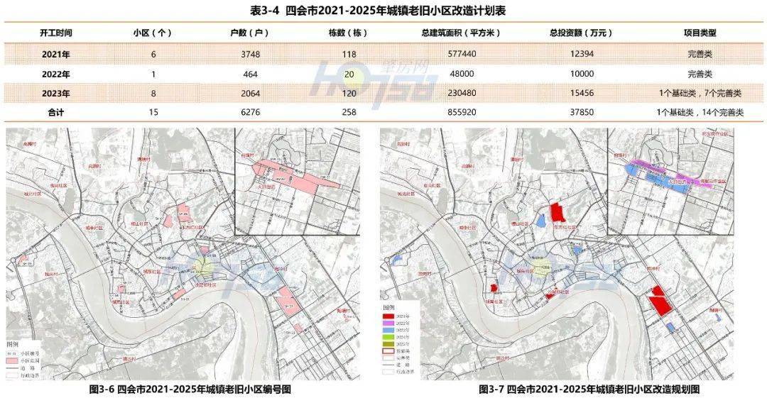 江州区自然资源和规划局最新发展规划概览