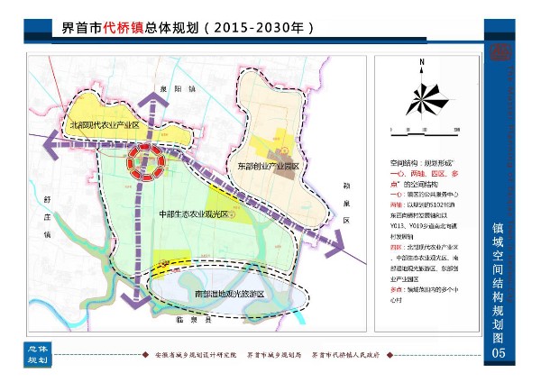 界首市人力资源和社会保障局未来发展规划概览