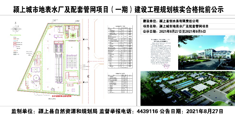 淮上区水利局发展规划概览