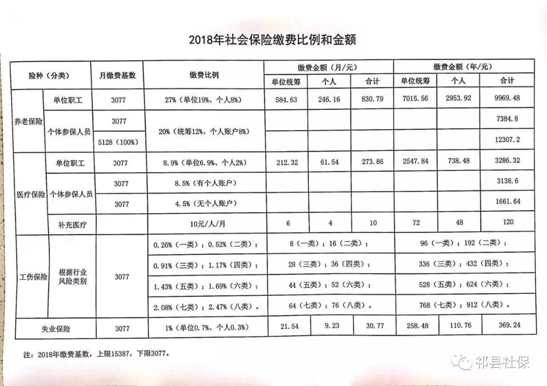 长兴县级托养福利事业单位发展规划展望