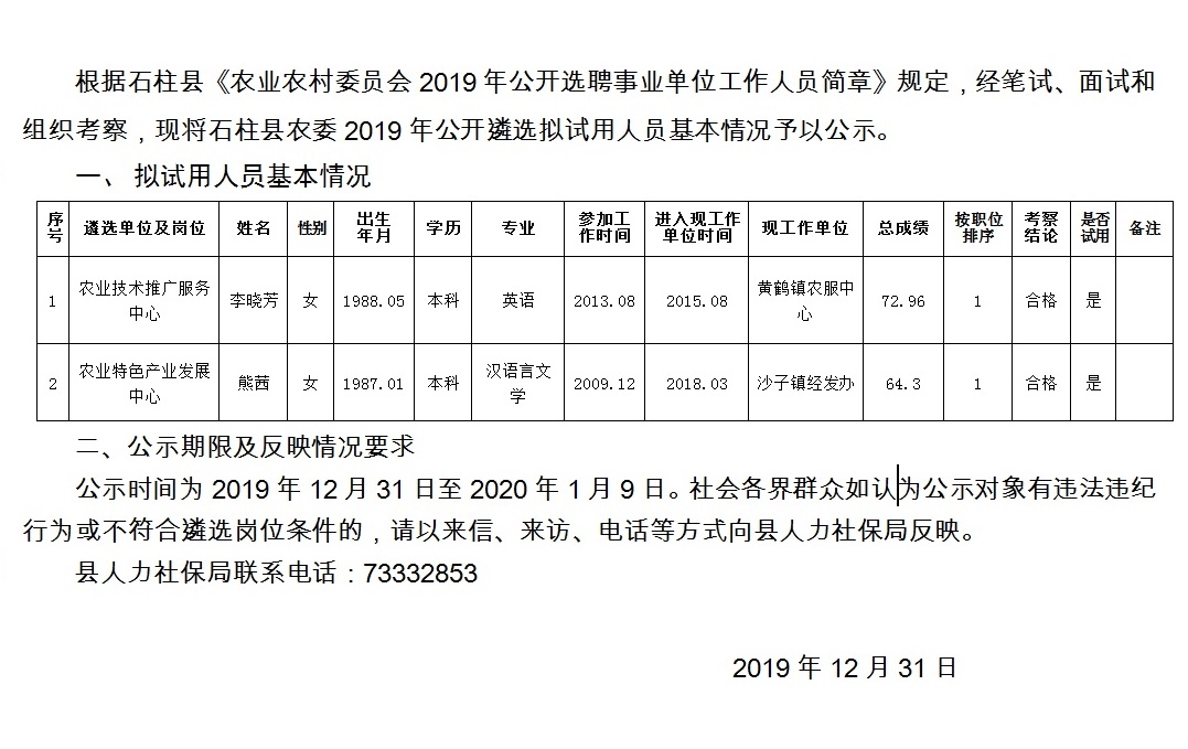 闫任村委会最新招聘启事概览