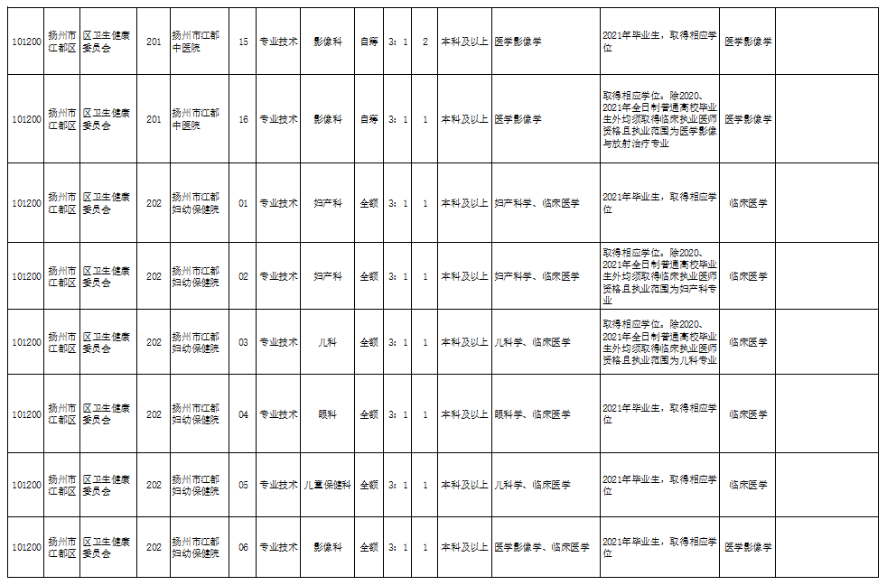 永清县殡葬事业单位最新动态与新闻概览