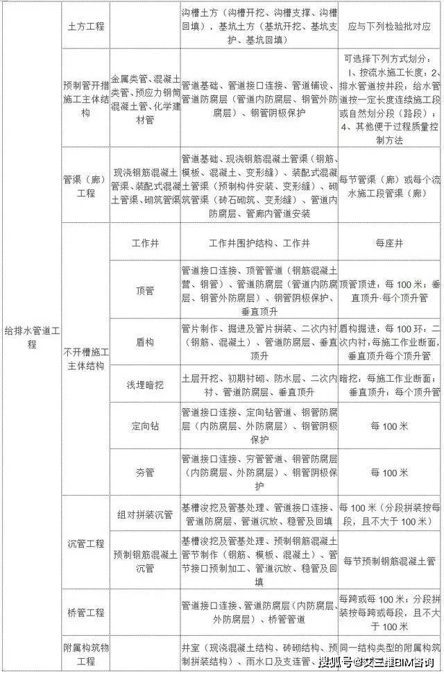 岳西县成人教育事业单位最新项目，探索之路与启示