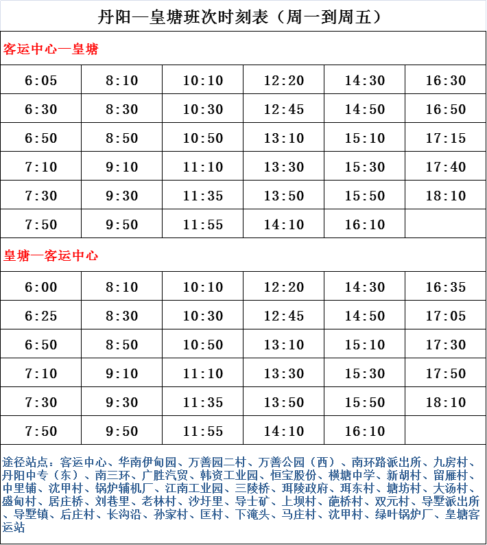 恩格尔河灌区交通最新动态