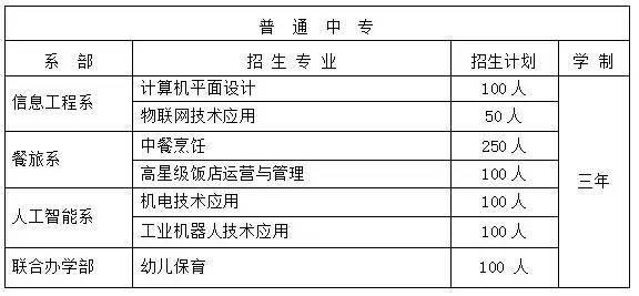 宝安区成人教育事业单位发展规划概览