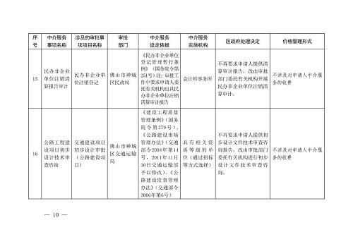 南安市统计局未来发展规划概览