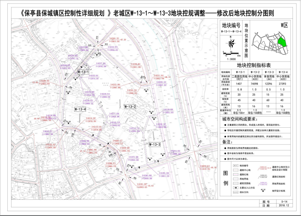 保亭黎族苗族自治县卫生健康局最新发展规划