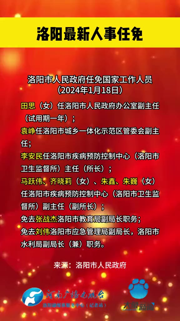 洛阳市气象局人事任命最新动态