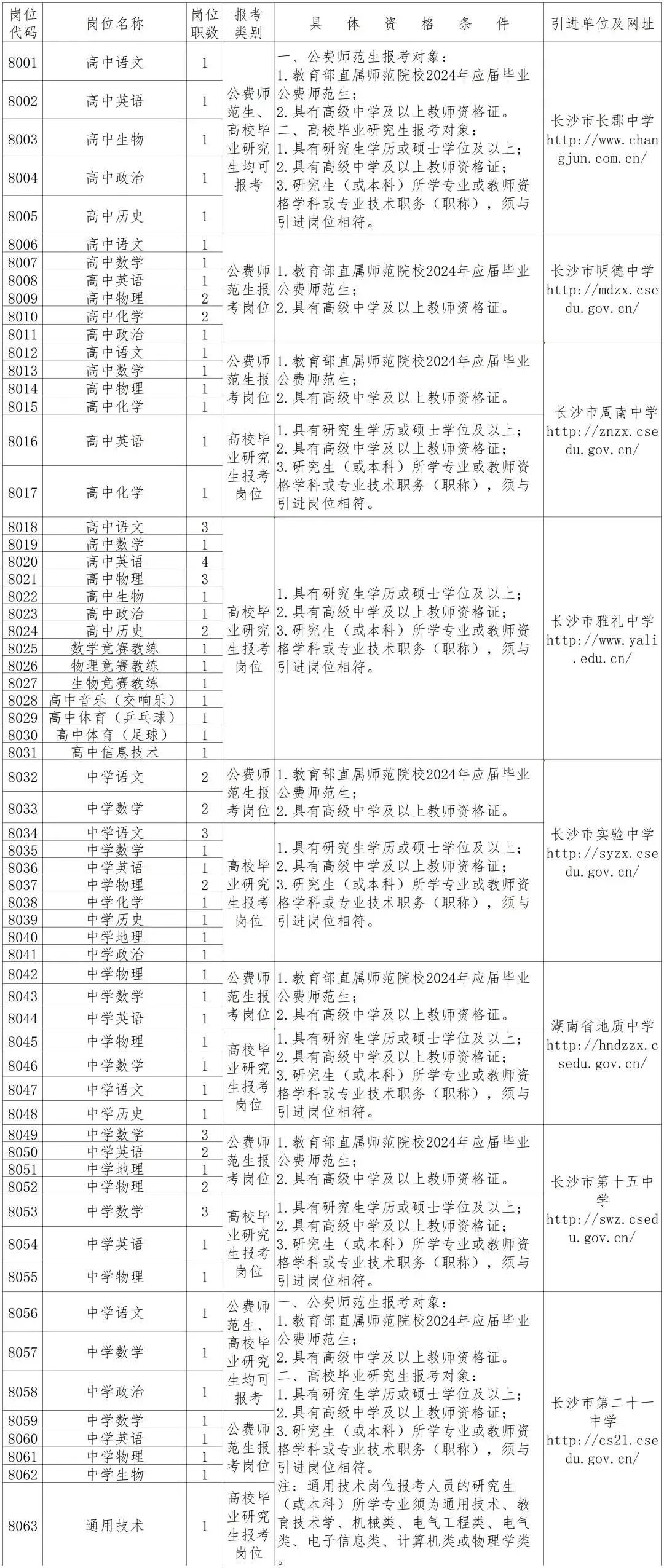 鄢陵县成人教育事业单位人事任命更新