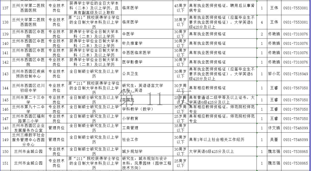 日土县康复事业单位人事任命重塑康复事业未来崭新篇章