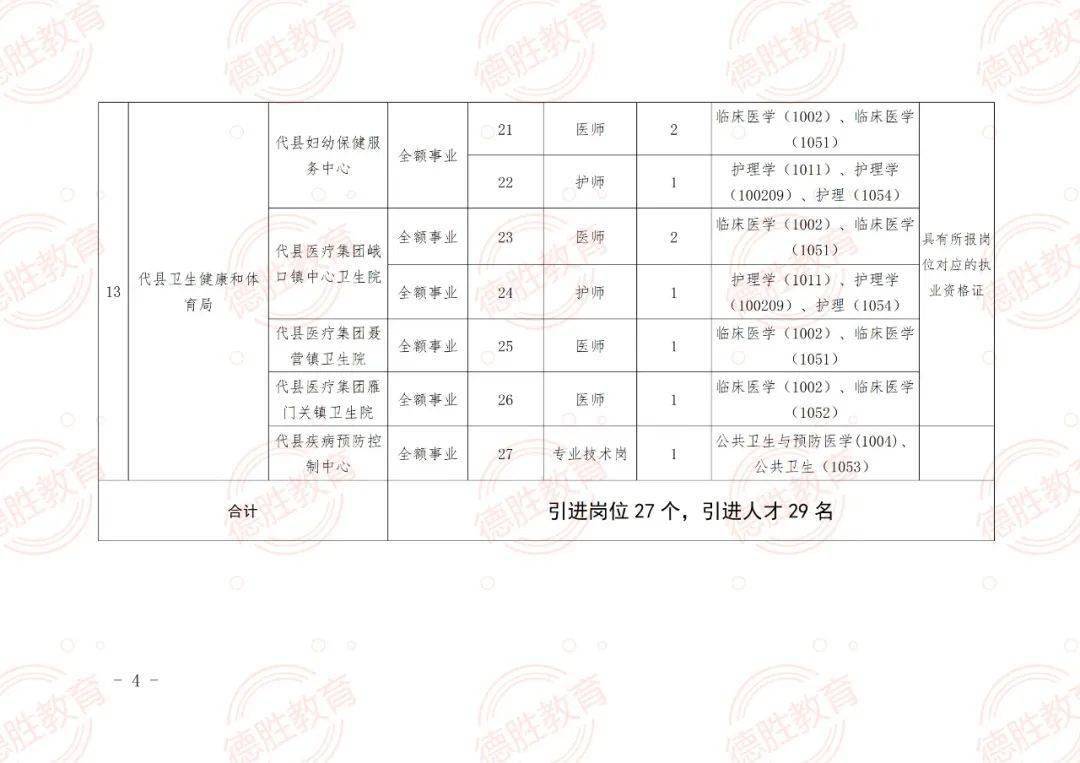 容城县成人教育事业单位招聘最新信息全解析