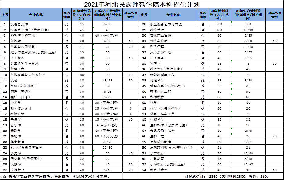 夏宜瑶族乡发展规划展望