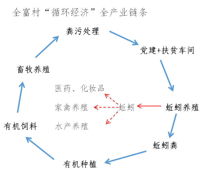 增嘎村最新发展规划