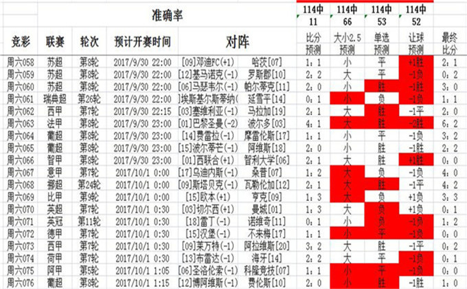 0149330.cσm查询最快开奖｜深度分析解释定义_WP版58.374