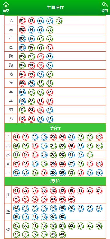 澳门一肖一码100准免费资料｜确保成语解析_GT32.807