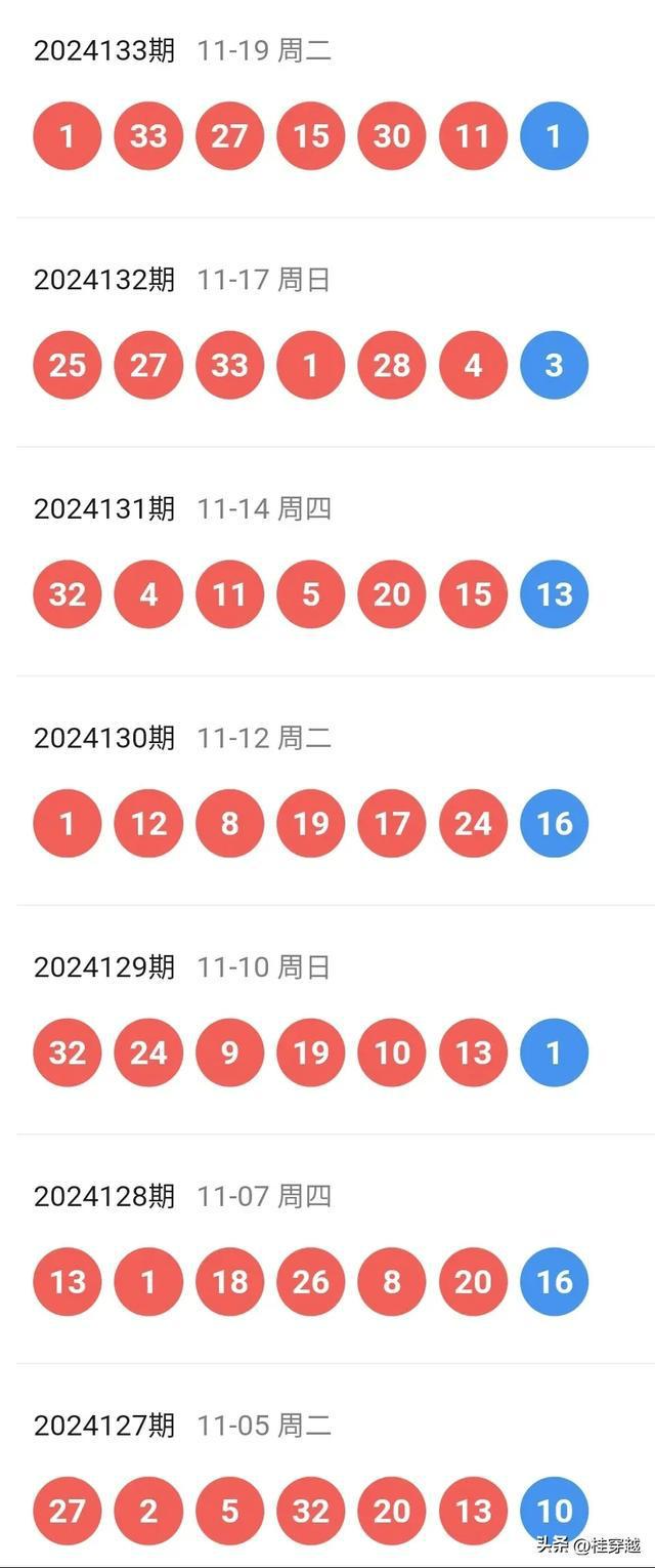 2024新奥今晚开奖号码｜数据导向设计方案_4DM7.249