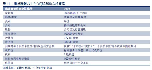 梦境追逐 第2页