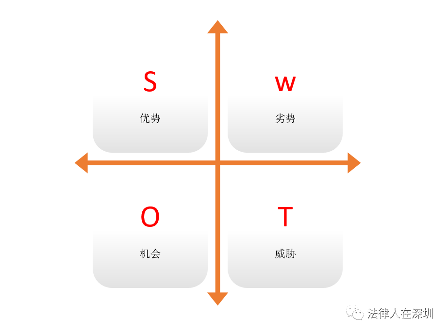 新UU拗女稀缺｜定制化执行方案分析_soft72.922