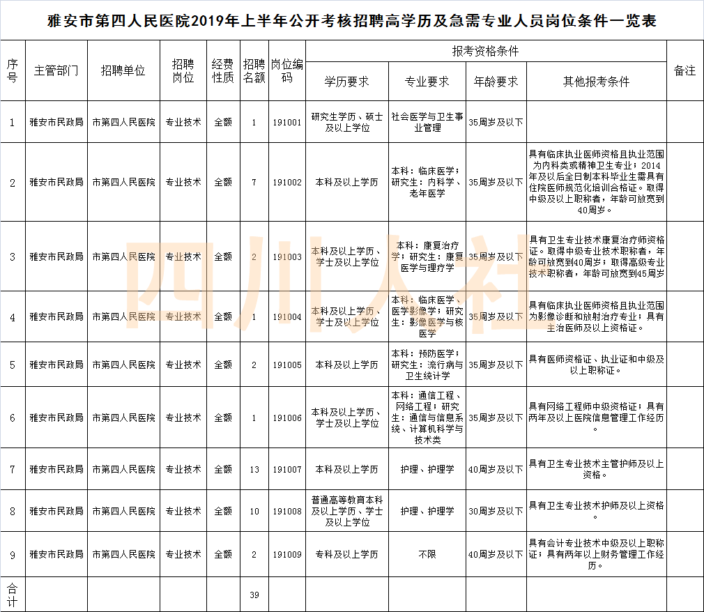 大兴区公路运输管理事业单位人事任命及深远影响分析