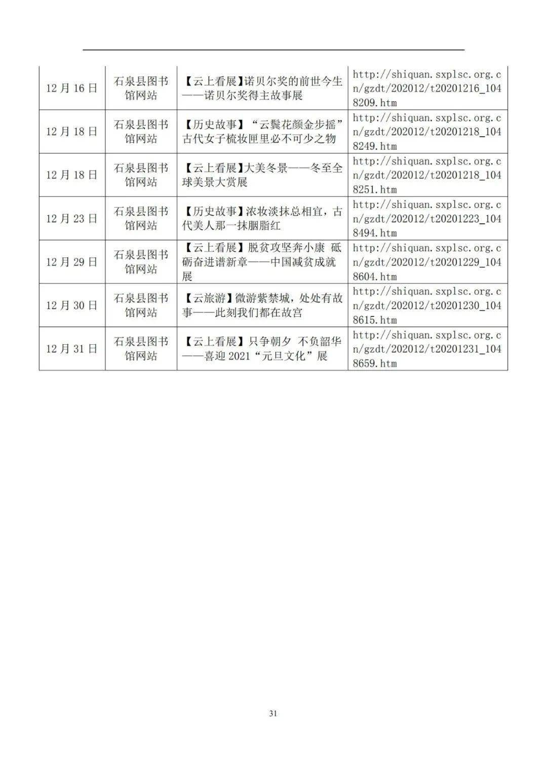 石泉县图书馆最新人事任命