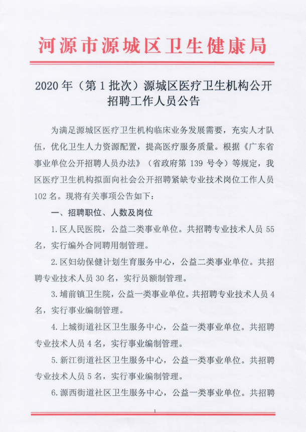 榕城区卫生健康局招聘启事新鲜出炉