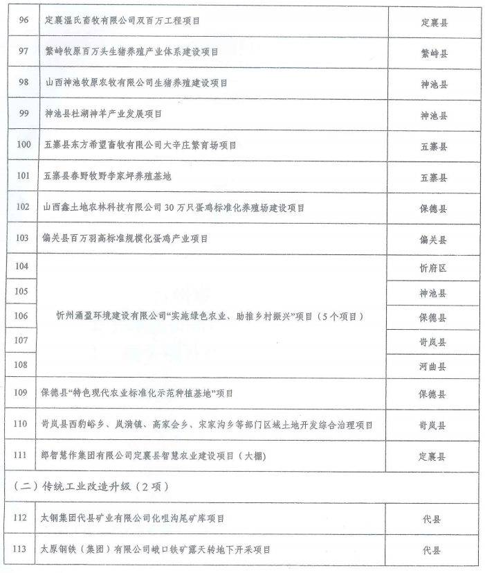 锡林郭勒盟市粮食局未来发展规划探讨