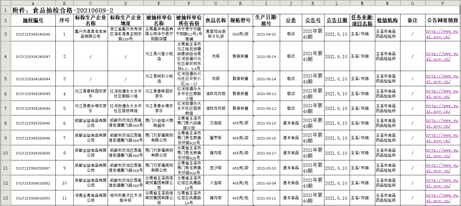 盐城市园林管理局人事任命更新与展望