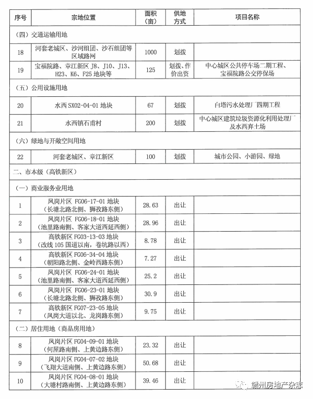 章丘市成人教育事业单位发展规划展望