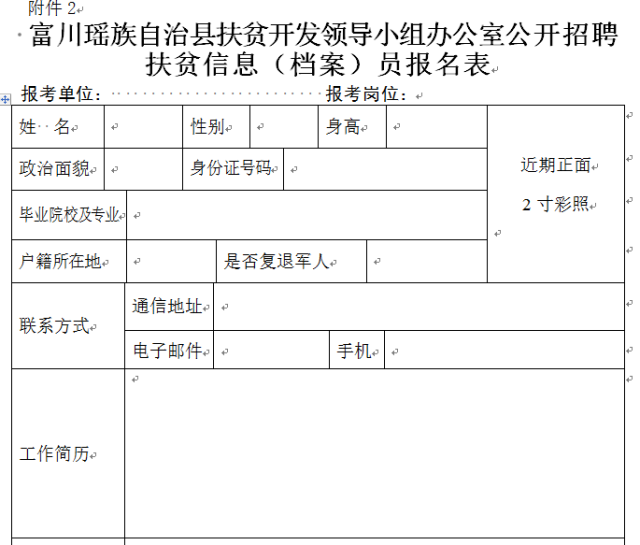 巴中市市扶贫开发领导小组办公室最新招聘信息